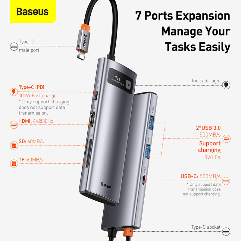 Baseus Metal Gleam Series 7-in-1 Multifunctional Type-C HUB Docking Station Gray (
Type-C to HDMI*1+USB3.0*3+PD*1+VGA*1+RJ45*1)