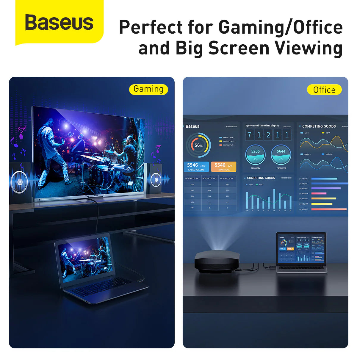 Baseus High Definition Series 4K HDMI To HDMI Cable