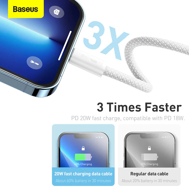 Baseus Dynamic Series Fast Charging Data Cable Type-C to iP 20W