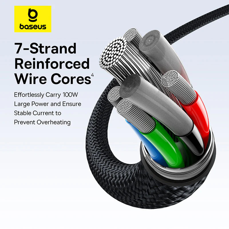Baseus Flash Series 3 One-for-three Fast Charging Cable Type-C to C+C+L 100W 1.5m Cluster Black