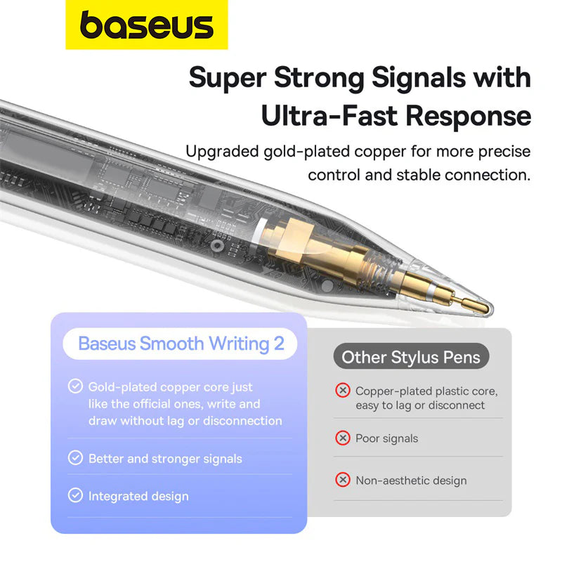 Baseus Smooth Writing 2 Series Plug-Type Stylus USB-C Active Wireless Version