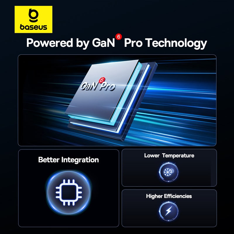 Baseus GaN6 Pro Fast Charger 2C+2U 100W US (With:Mini White Cable Type-C to Type-C100W(20V/5A) 1m