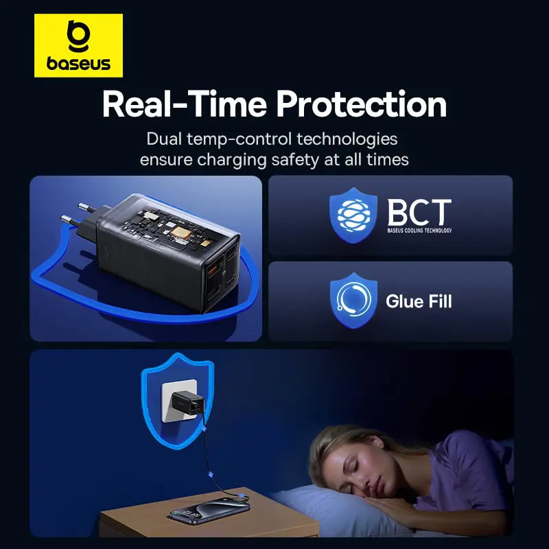 Baseus GaN6 Pro Fast Charger 2C+2U 100W US (With:Mini White Cable Type-C to Type-C100W(20V/5A) 1m