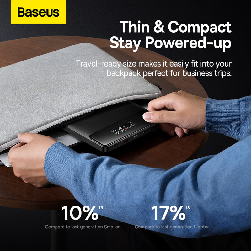 Baseus Blade HD Digital Display Fast Charging Power bank 20000mAh 100W