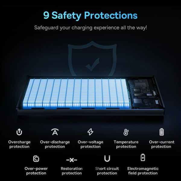 Baseus Star-Lord Digital Display Fast Charge Power Bank 10000mAh 22.5W Black(With Simple Series Charging Cable USB to Type-C 3A 0.3m Black)