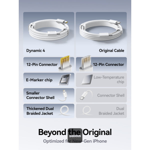 Baseus Dynamic 4 Series Type-C to Type-C Cable - 100W PD Fast Charging