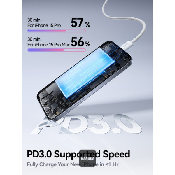 Baseus Dynamic 4 Series Type-C to Type-C Cable - 100W PD Fast Charging
