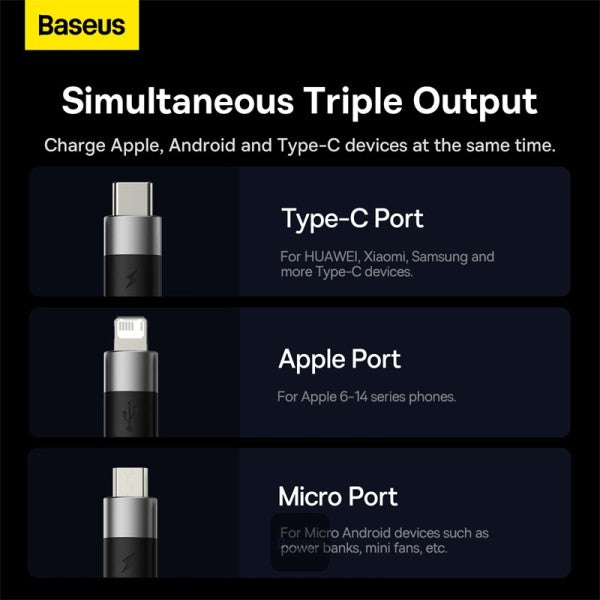 Baseus StarSpeed 1-for-3 Fast Charging Data Cable USB to M+L+C 3.5A 1.2m