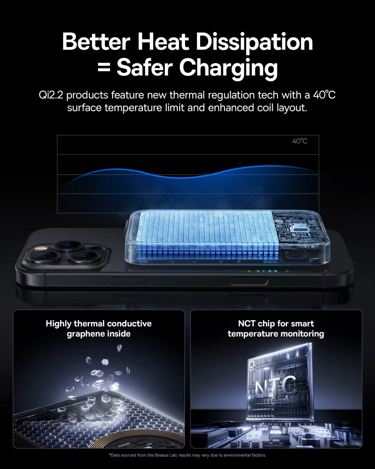 Baseus PicoGo AM61 Qi2.2 Magnetic Power Bank 10000mAh 45W