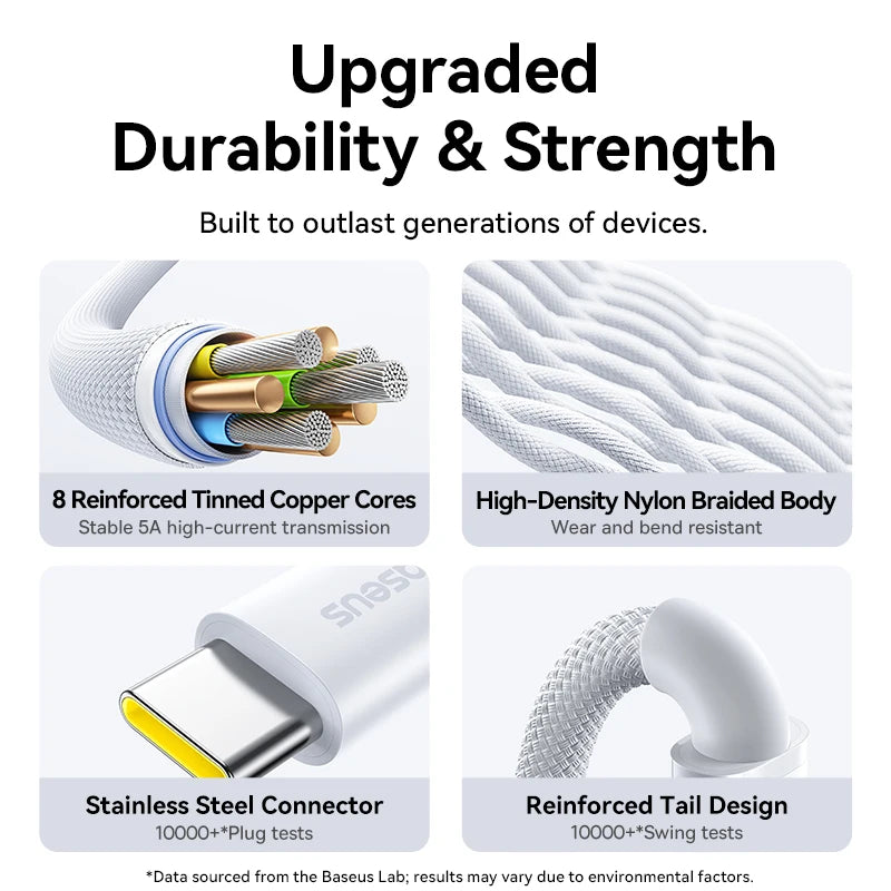 Baseus Graphene 2 Fast Charging Data Cable USB-C to USB-C 240W
