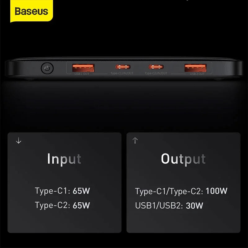 Baseus Blade Digital Display Fast Charging Power bank 20000mAh 100W