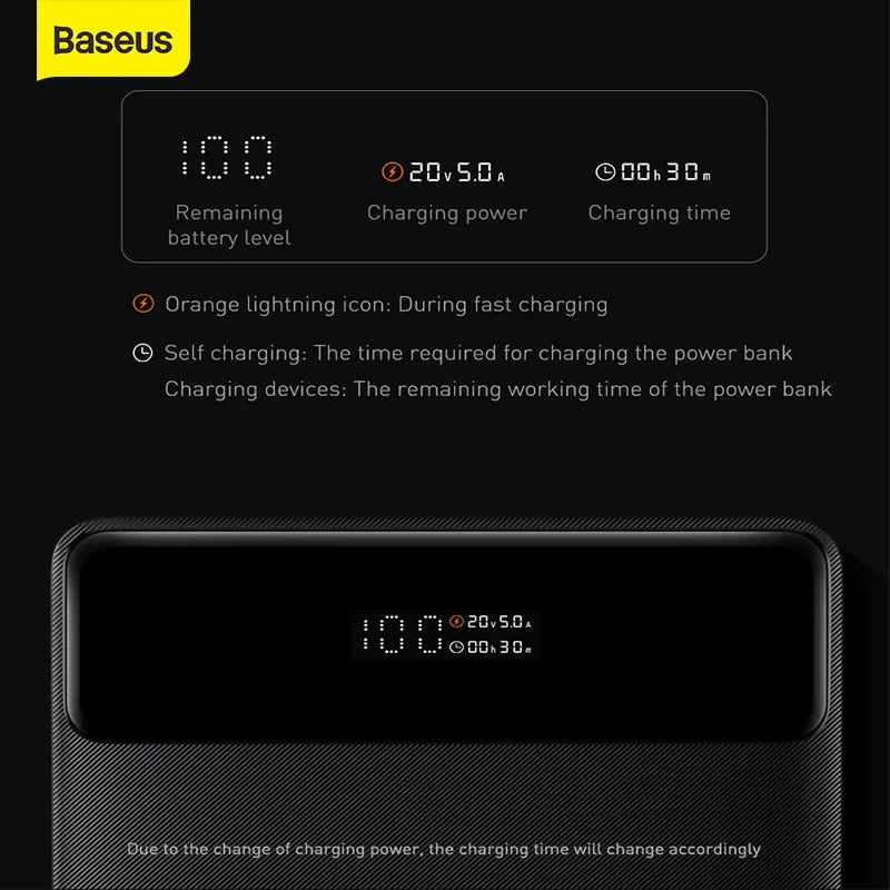 Baseus Blade Digital Display Fast Charging Power bank 20000mAh 100W