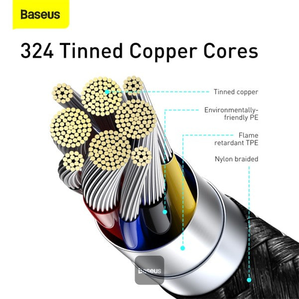 Baseus Display Fast Charging Data Cable Type-C to Type- C 100W