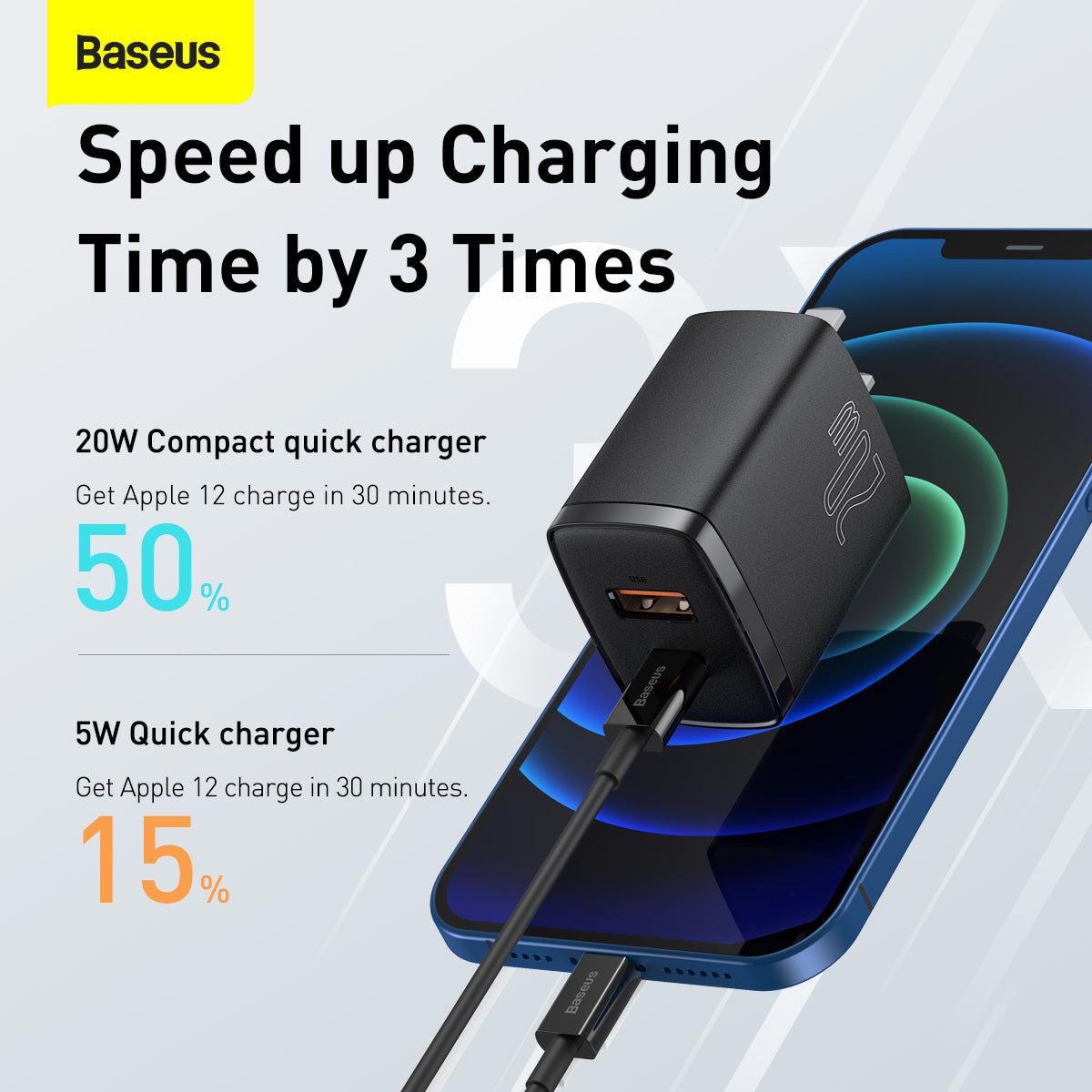Baseus Compact Quick Charger U+C 20W CN