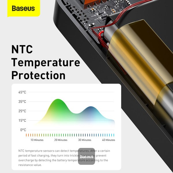 Baseus Bipow Digital Display Power bank 30,000 mAh 20W