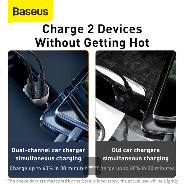 Baseus Particular 65W Digital Display QC+PPS Dual Quick Fast Car Charger