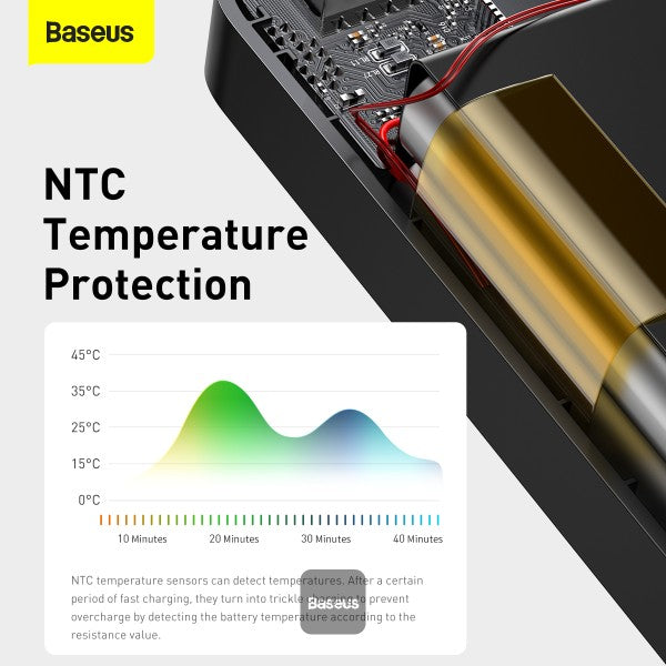 Baseus Bipow Digital Display Power Bank 10000mAh 15W Black Overseas Edition