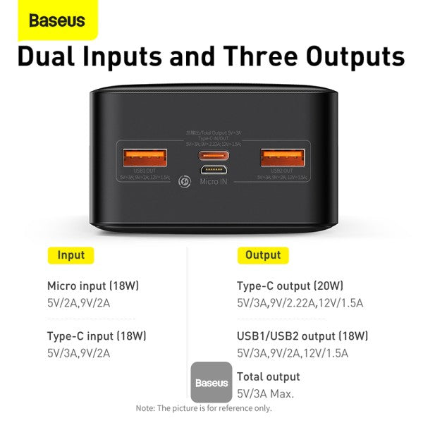 Baseus Bipow Digital Display Power bank 30,000 mAh 20W