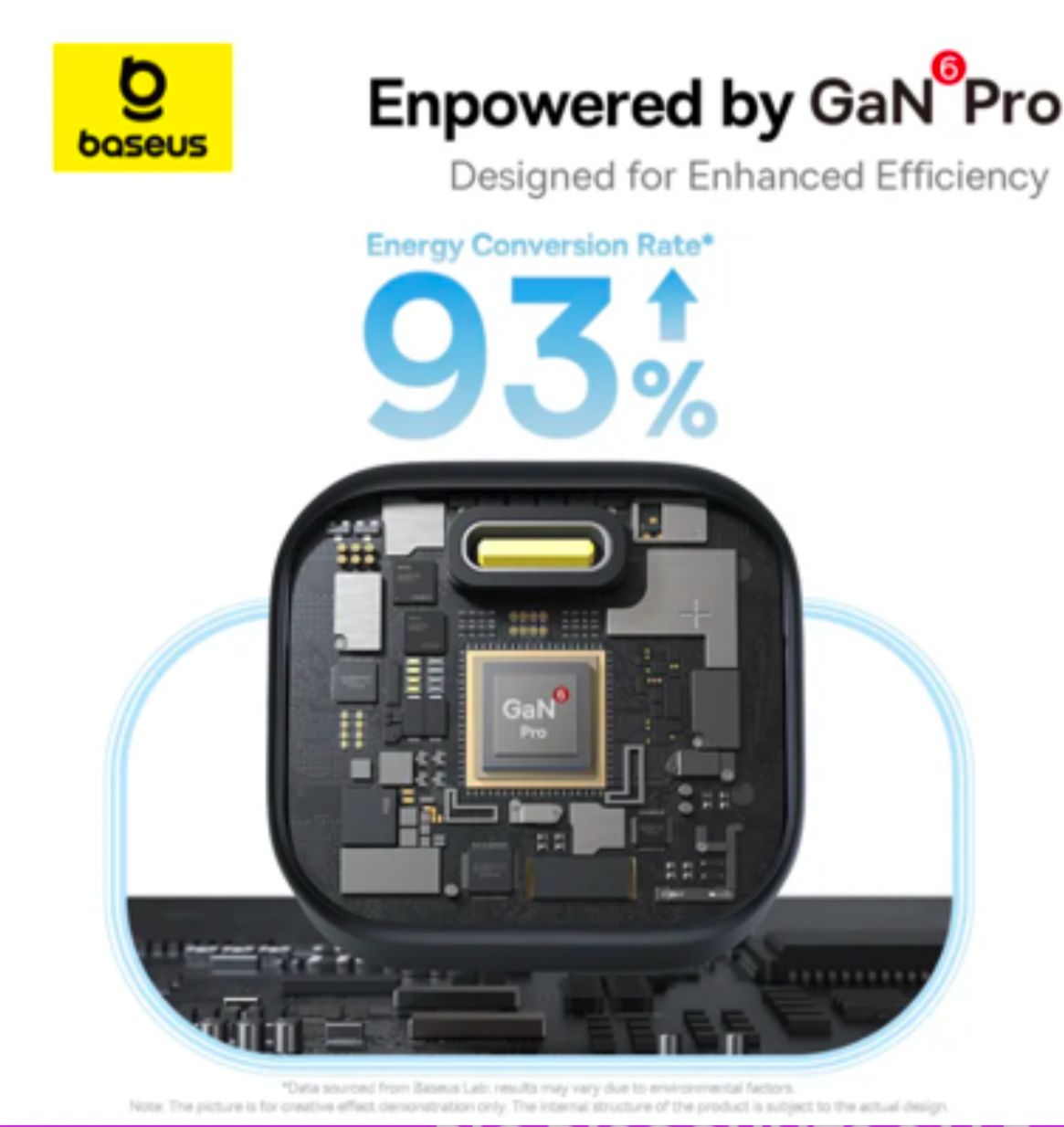 Baseus PicoGo AE11 GaN Fast Charger 1C 45W UK