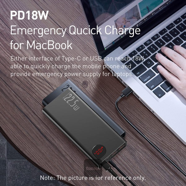 Baseus Adaman Metal Digital Display Quick Charge Power Bank 20000mAh 22.5W(2021 Editon)