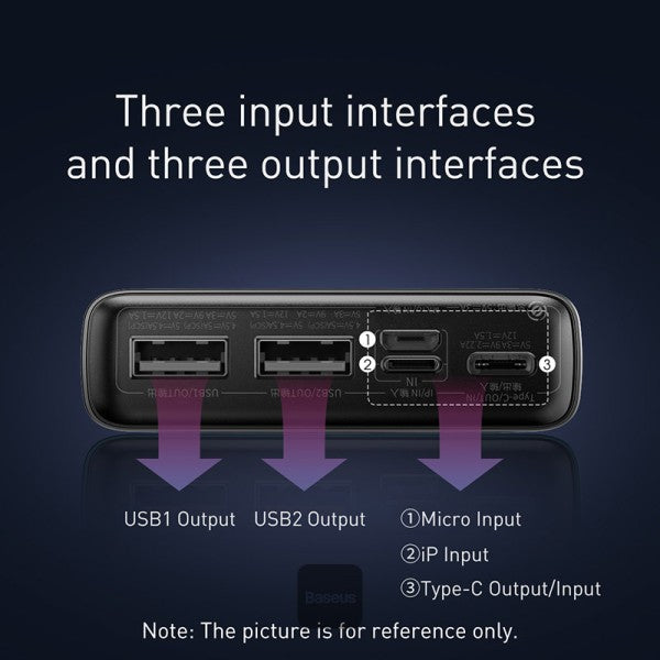 Baseus Adaman Metal Digital Display Quick Charge Power Bank 20000mAh 22.5W(2021 Editon)