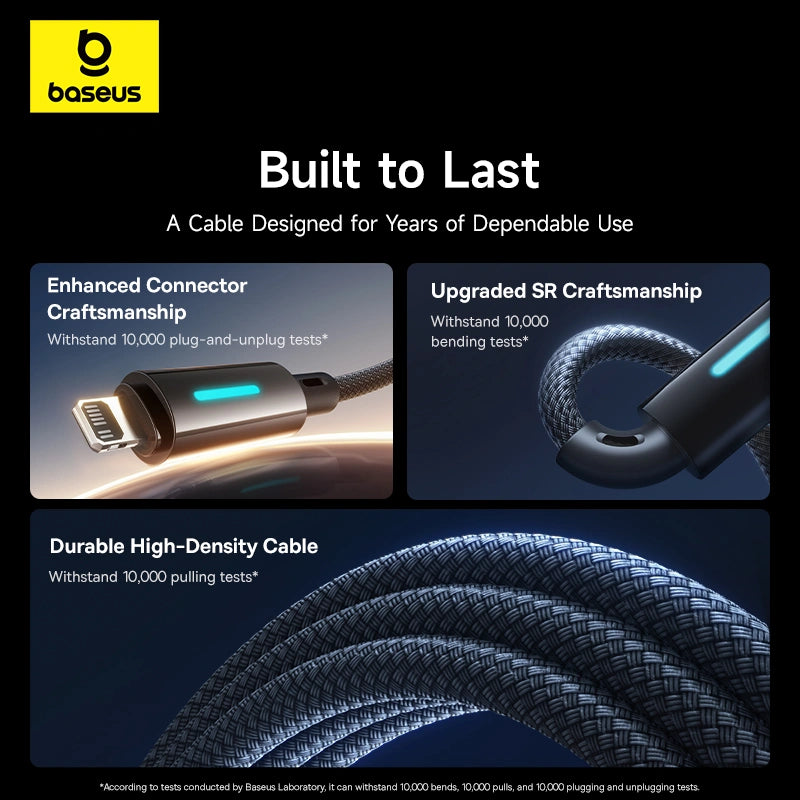 Baseus Lit Button-Control Fast Charging Data Cable USB-C to iP 20W
