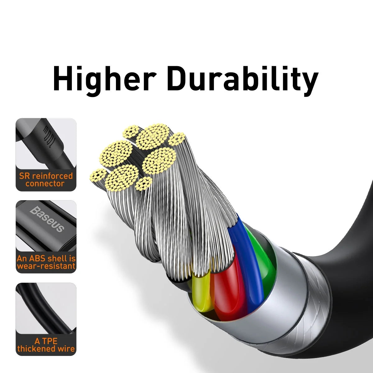 Baseus Superior Series Fast Charging Data Cable Type-C to Type-C 100W