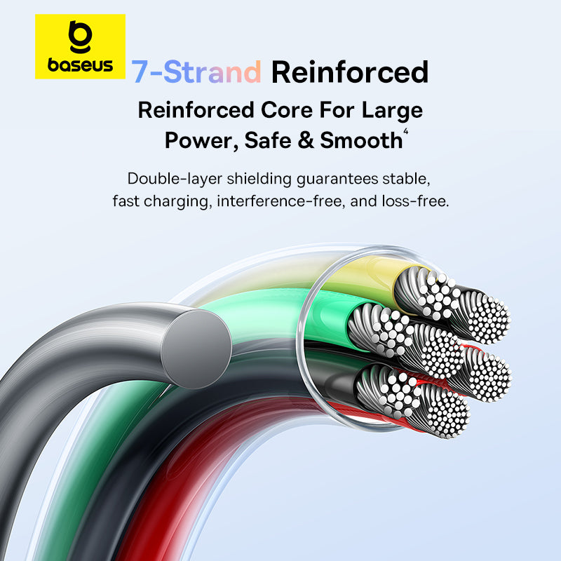 Baseus Discolor Fast Charging Cable USB-C to USB-C 100W