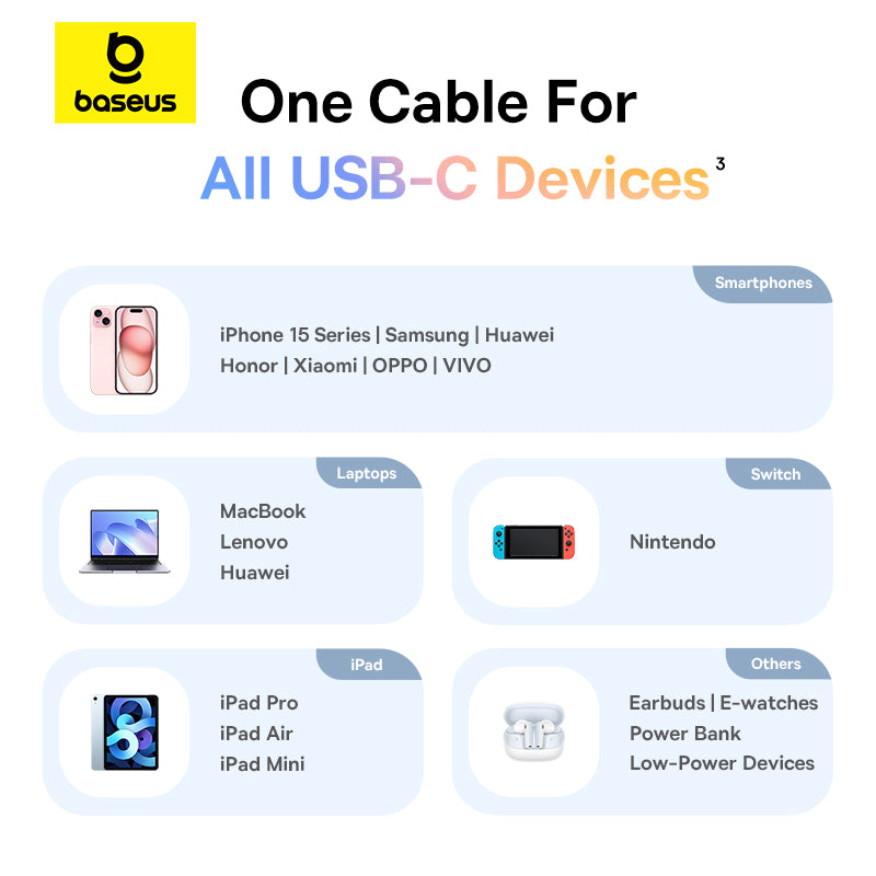 Baseus Discolor Fast Charging Cable USB-C to USB-C 100W