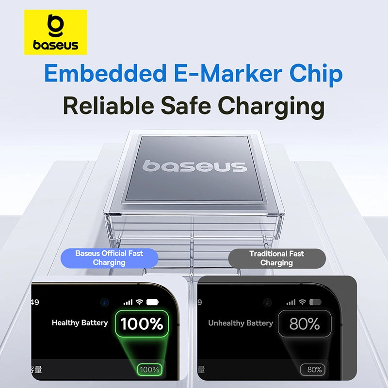 Baseus Display 2 Fast Charging Data Cable USB-C to USB-C 100W