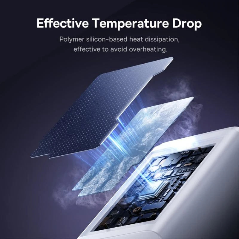 Baseus EnerFill FE11 3-Port USB-C Fast Charger 100W