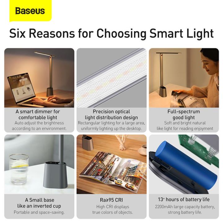 Baseus Smart Eye Series Charging Folding Reading Desk Lamp(Smart Light )
