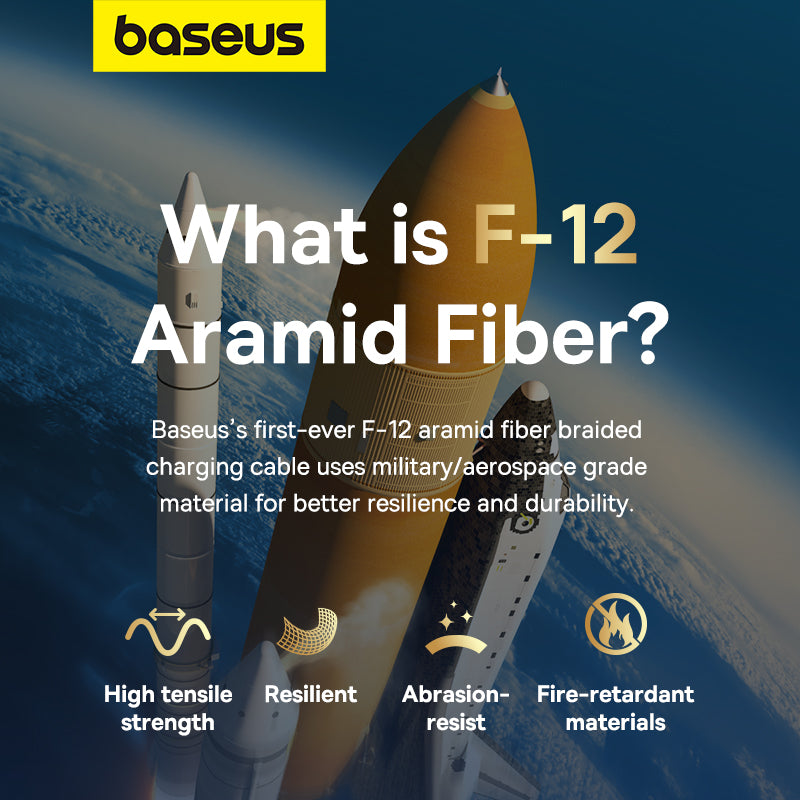 Baseus Unbreakable Series Fast Charging Data Cable Type-C to iP 20W