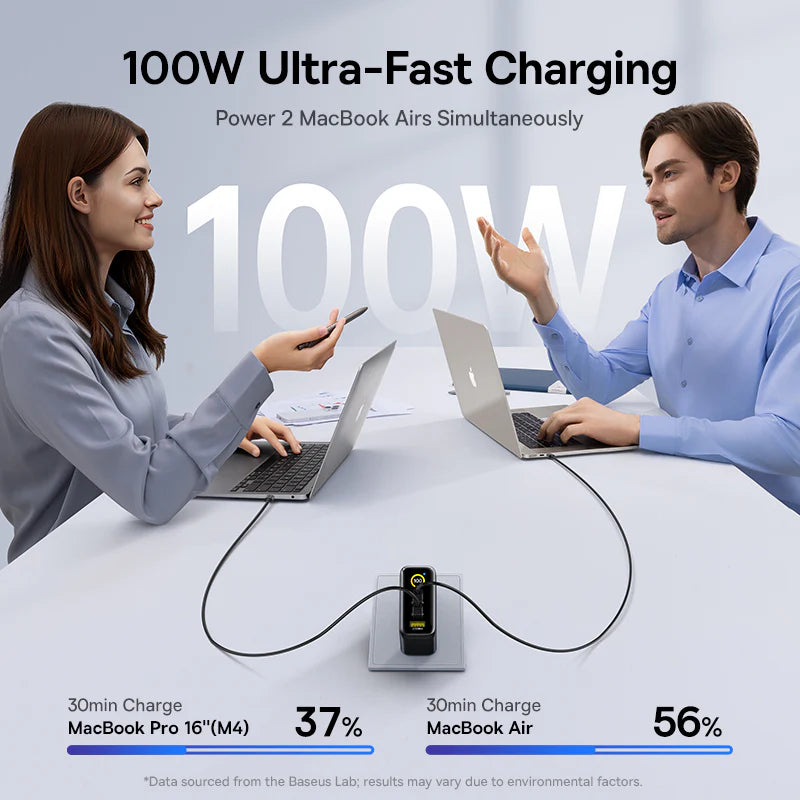 Baseus PicoGo AE21 Digital Display Fast Charger 2C+U 100W US