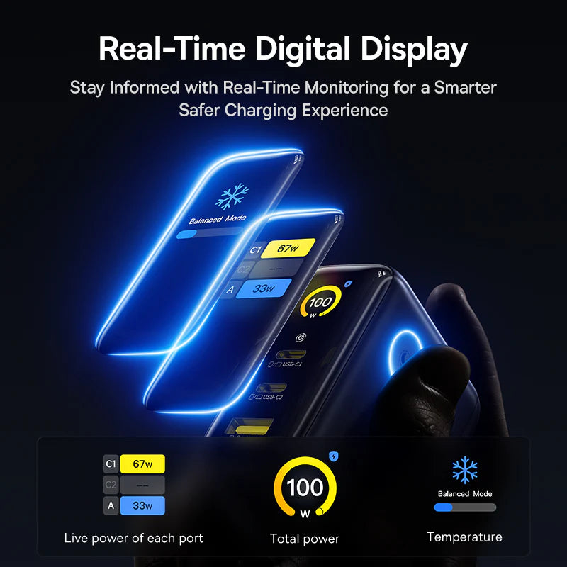 Baseus PicoGo AE21 Digital Display Fast Charger 2C+U 100W US
