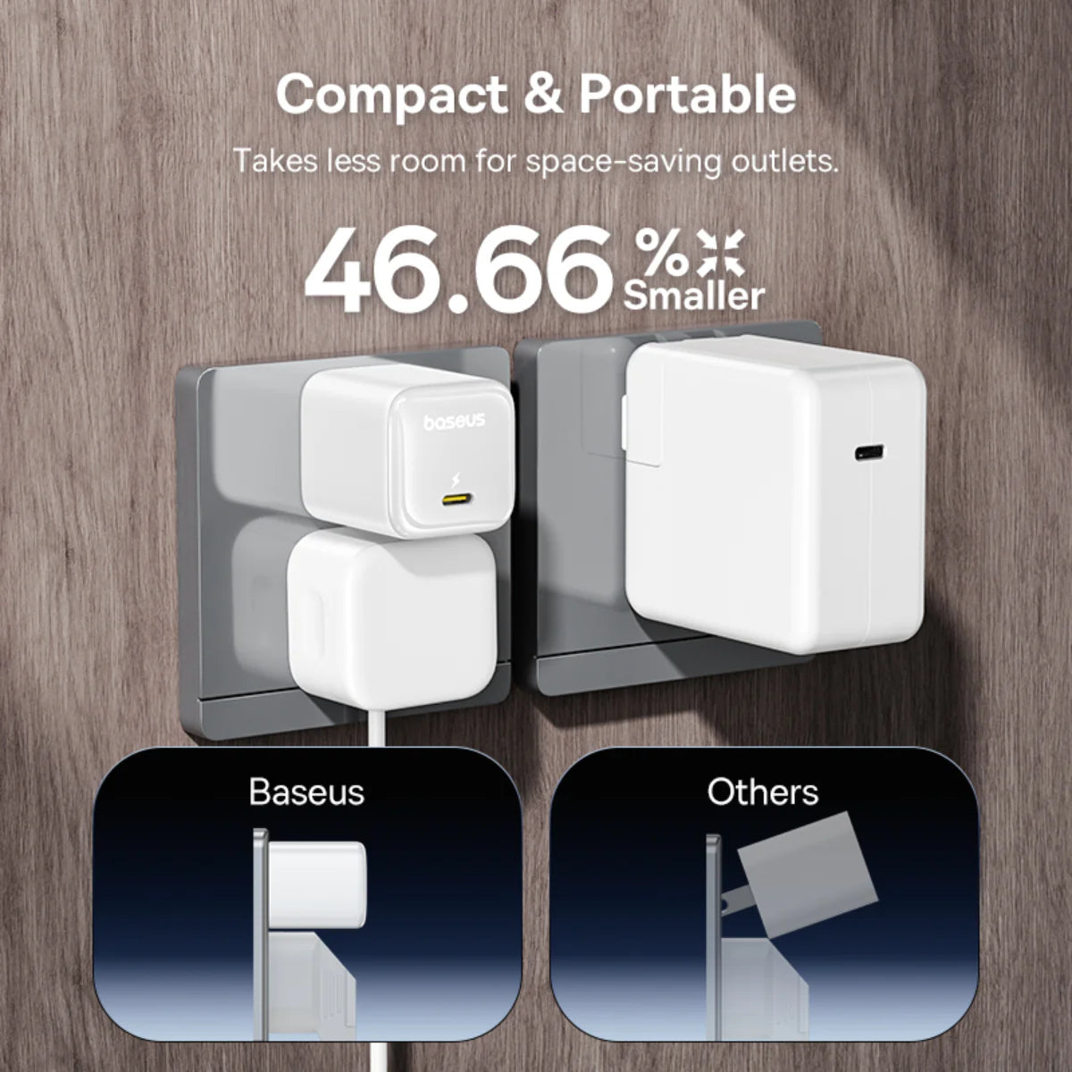 Baseus GaN6 USB-C Charger 45W Pack of 2