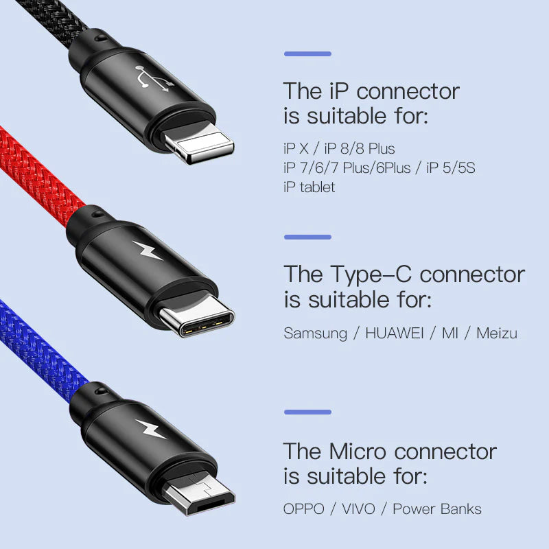 Baseus Three Primary Colors 3-in-1 Cable USB For M+L+T 3.5A 1.2m
