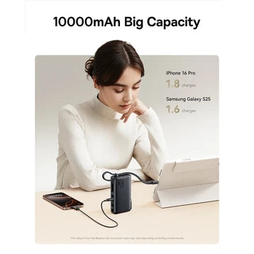 Baseus Nomos NT11 Omni Charge Digital Display Power Bank 10000mAh 67W