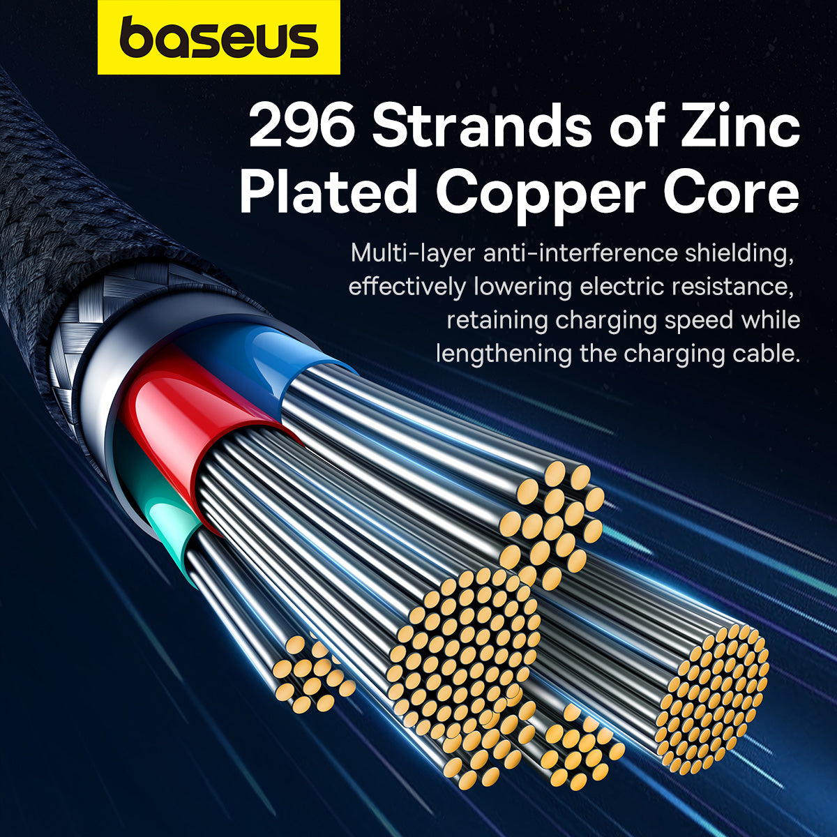 Baseus Unbreakable Series Fast Charging Data Cable Type-C to Type-C 100W