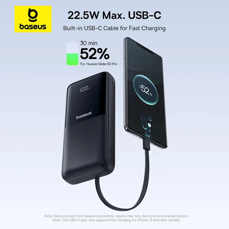 Baseus  Dual Cable Powerbank with Digital Display 20000mAh 22.5W