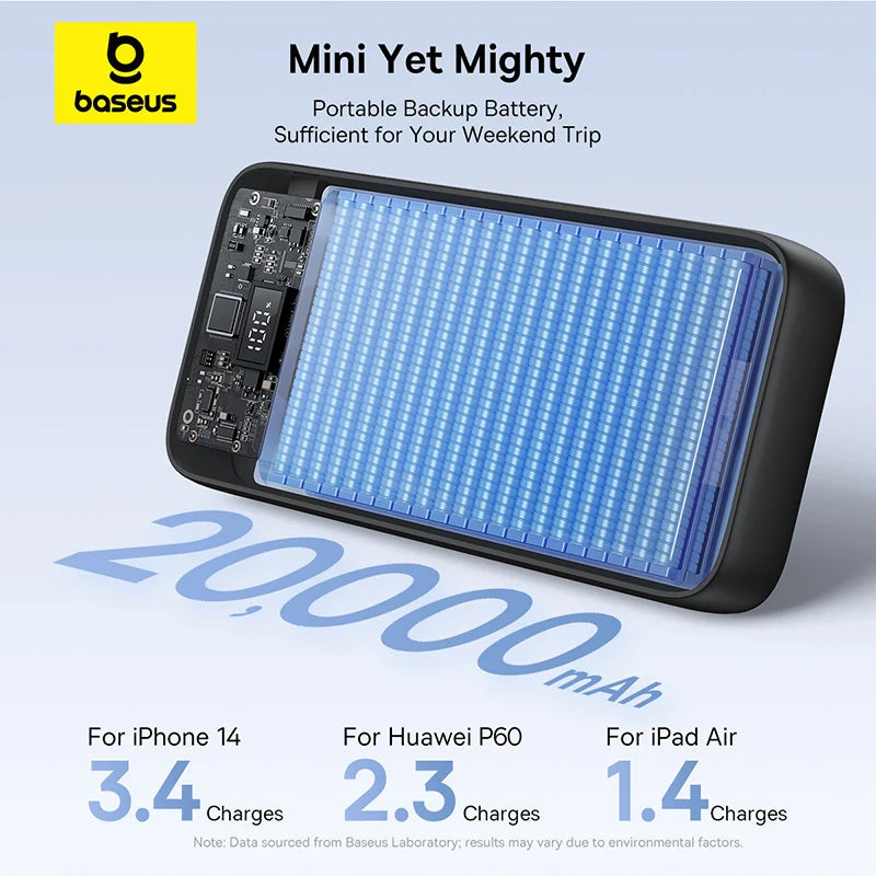 Baseus  Dual Cable Powerbank with Digital Display 20000mAh 22.5W