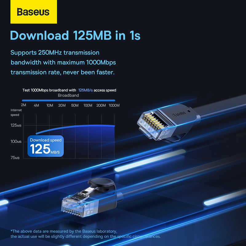 Baseus High Speed Six types of RJ45 Gigabit network cable (flat cable) Black