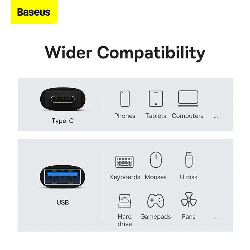 Baseus Ingenuity Series Mini OTG Adaptor Type-C to  USB-A 3.1