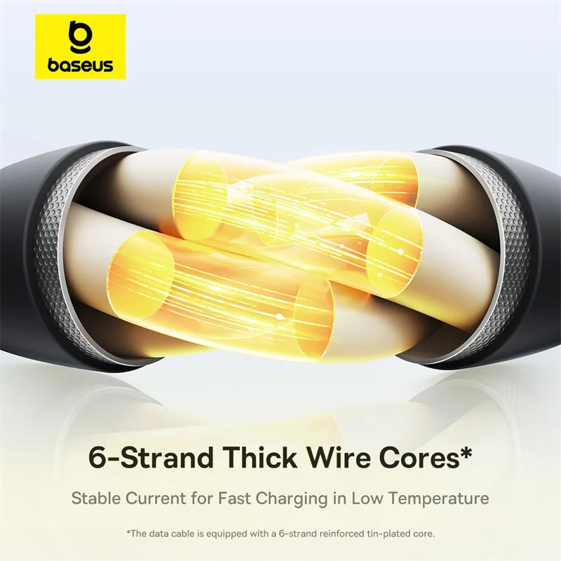 Baseus Silky One-for-Three Fast Charging Cable USB-C to M+L+C 100W 1.5m Cosmic Black 