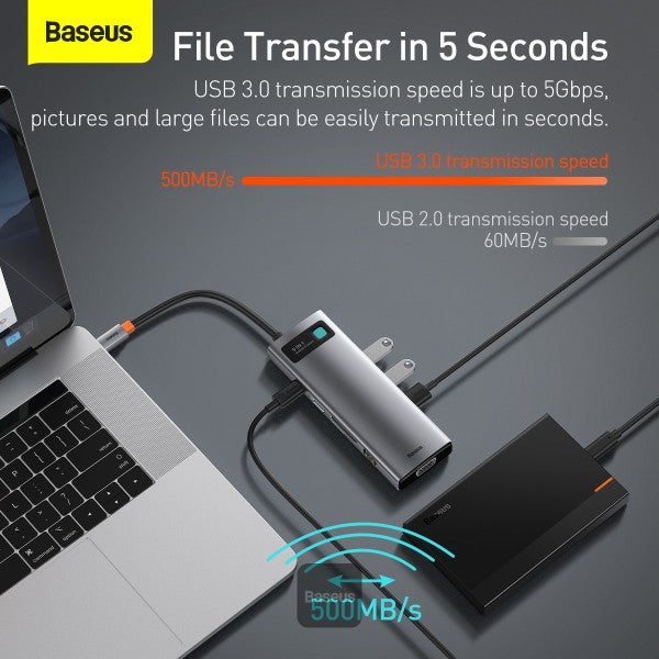 Baseus Metal Gleam Series 9-in-1 Multifunctional Type-C HUB Docking Station Space Gray（Type-C to  HDMI*1+USB3.0*3+PD*1+RJ45*1+SD/TF*1+VGA*1)