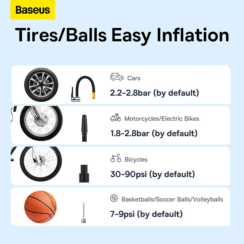Baseus SuperMini Pro Series Wireless Car Inflator