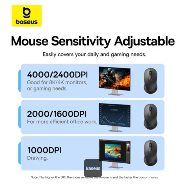 Baseus F02 Ergonomic Wireless Mouse (Bluetooth+USB Version)