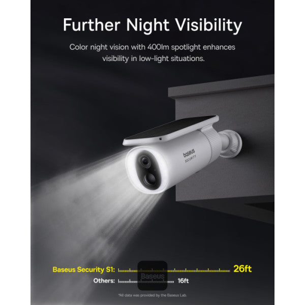 Baseus S1 Pro Outdoor Security Camera