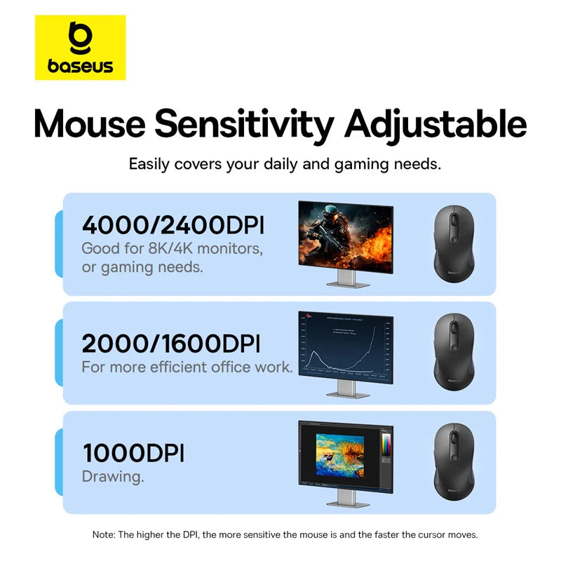 Baseus F02 Ergonomic Wireless Mouse（without Battery）