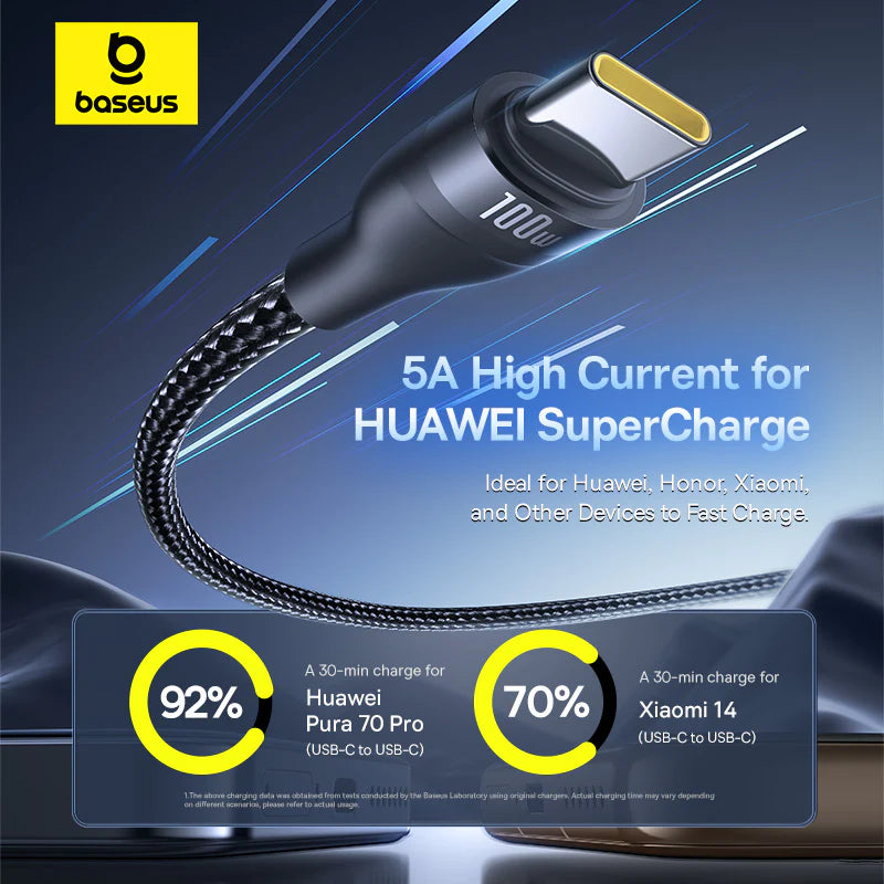 Baseus Flash Series 3 Two-For-Three Fast Charging Cable U+C To C+C+L 100W